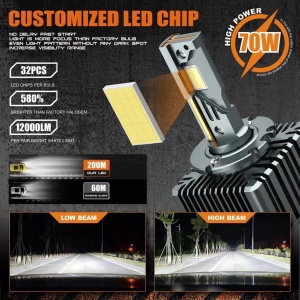 Set cu 2 becuri conversie hid-led, D3S, 35W, 12.000LM, Canbus, miez din cupru, radiator aluminiu - Img 4