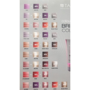 Masca coloranta par Tassel Bright Color Neutra, hranire si reparare par - 200 ml - Img 2