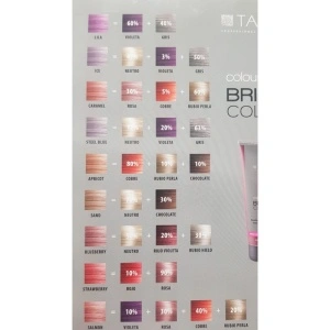 Masca coloranta de par Rosu Violet Bright Color Tassel, nutritiva si reparatorie - 200ml - Img 2