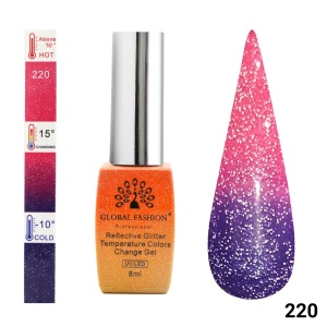 Ojă semipermanentă Temperature Color Change Disco 220 - TPO Free