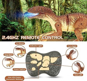 Jucarie interactiva Dinozaur Raptor Gigant cu telecomanda RC, 2.4 Ghz, sunete si lumini, Maro, 49x21x17 cm - Img 4