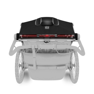 Husa cu purificator de aer integrat, dedicata carucioarelor Thule multisport - Img 6
