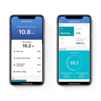 Iroad Scaner OBD - Img 3