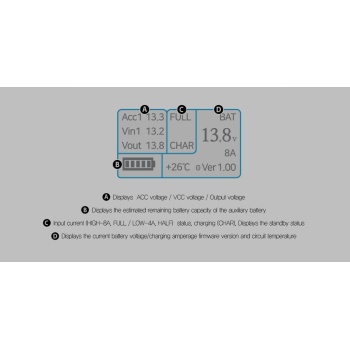 IROAD Powerpack PRO12 | accesoriu pentru alimentarea camerelor DVR in mod parking | baterie 12000mAh - Img 2