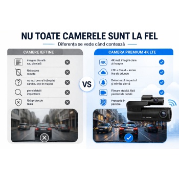 Cameră auto de bord 4K, modul LTE integrat, Cloud, model DR970X-2CH LTE Plus-II 64Gb - Img 3