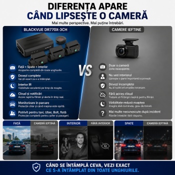 Camera auto de bord miniaturala, cloud, FullHD extreme, 3 canale, fața-spate-interior IR, 60FPS, 64Gb card inclus, BLACKVUE, model DR770X-3CH-Box-64Gb - Img 3