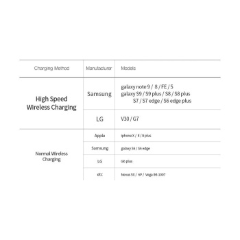 Iroad suport telefon cu incarcare wireless - Img 5