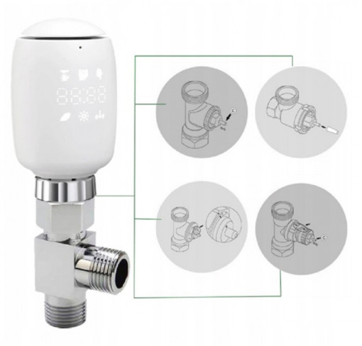 Valva cu termostat pentru calorifer Zigbee Tuya