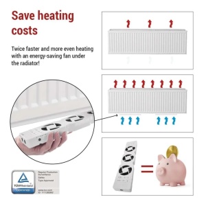 Set extensie ventilatoare cu termostat pentru radiator (calorifer)