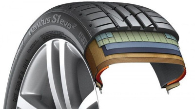 Ce sunt anvelopele RunFlat?