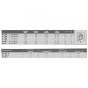 Alpine r2-w12d2 subwoofer de 30cm (12′′), 2ω+2ω, 2250w - Img 2