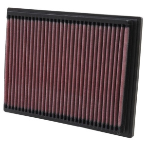 Filtru aer BMW 3 Touring (E36) Producator K&N Filters 33-2070