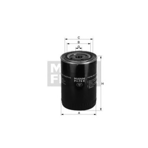 Pachet filtre revizie Renault Megane II 1.6 16V 113 CP (11.2002 >) Mann-Filter