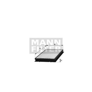 Pachet filtre revizie BMW 3 316 i 100 CP (09.1990 > 09.1993) Mann-Filter