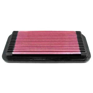 Filtru aer HYUNDAI GETZ (TB) Producator K&N Filters 33-2094