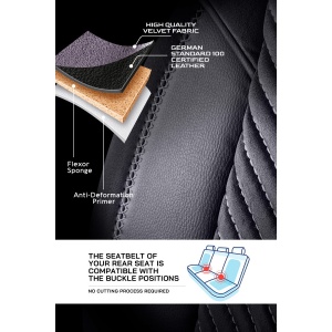Duster II (2019-2024) - Set Huse scaune Dubai Negru - realizate special pentru Duster - Img 2