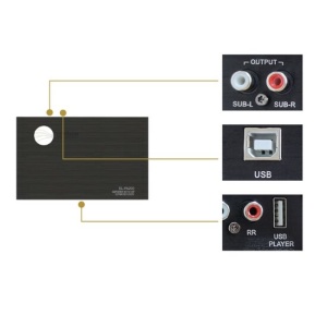 EL-PA200 NEO AMPLIFICATOR PE 4 CANALE RAINBOW CU PROCESOR DE SUNET PE 6 CANALE