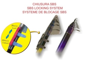Capac Protectie Lansete, Stonfo, SBS, Tip B - Img 2