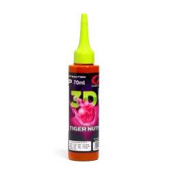 CPK Dip Fluo 3D Range 70 ml. - Img 15