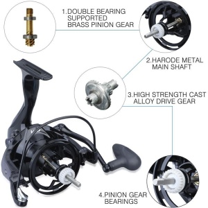 Mulineta Osako Long Cast Power Surf PS (8000; 9000; 10000) - Img 4