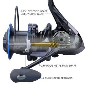 Mulineta Osako Long Cast Power Surf PS (8000; 9000; 10000) - Img 23