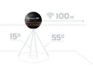 Sonar Deeper PRO - model ITGAM0301 - Img 4