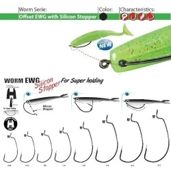 Gamakatsu, Carlig Offset, Forjate cu Stopper EWG
