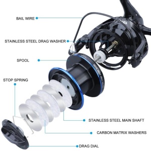 Mulineta Osako Long Cast Power Surf PS (8000; 9000; 10000) - Img 5