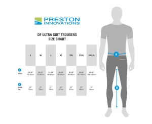 Preston, Costum Jacheta & Salopeta DF Ultra Suit, 25.000mm - Img 8
