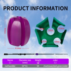 Pro FL, Mebao Suport Lanseta Spinning din Silicon - Rods Boll - Img 6