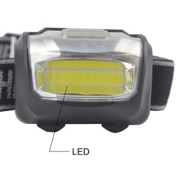 Lanterna de Cap, Target Light, Led COB 3W - Img 8