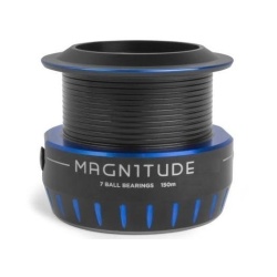 Preston, Tambur De Rezerva, Mulineta Magnitude