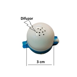 Pro Fl, Avertizor Luminos si Sonor, fixare pe varf - Img 2