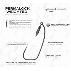 BKK, Permalock TG (Tungsten) Nail Keeper - Img 5