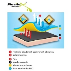 Cizme Piept Trakko Plavitex Premium (42~46) - Img 3