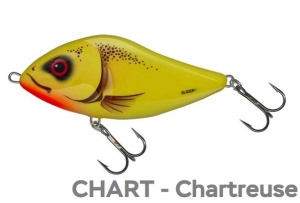 Vobler, Salmo Slider, Floating, 7 cm - Img 8
