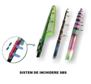Capac Protectie Lansete, Stonfo, SBS, Tip C - Img 3