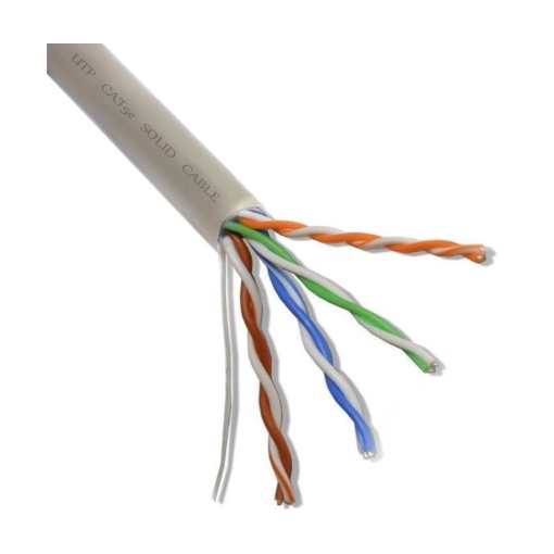 Cablu utp cat5e (internet) aluminiu-cupru