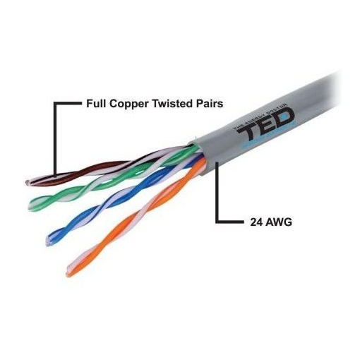 Cablu utp cat5e (internet) cupru integral ted002495