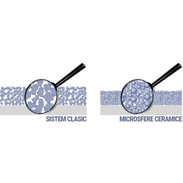 VOPSEA LAVABILA ZERTIFIKAT MICROSFERE CERAMICE 3L ALB LUCIOS KOBER
