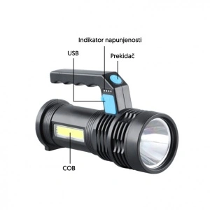 PROSTO PUNJIVA, LI-ION 1200 MAH, 95+70LM
