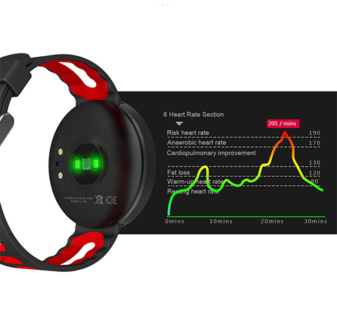 Bratara Fitness iUni DM58 Plus, Display OLED, Ceas, Pedometru, Monitorizare puls, Notificari-1
