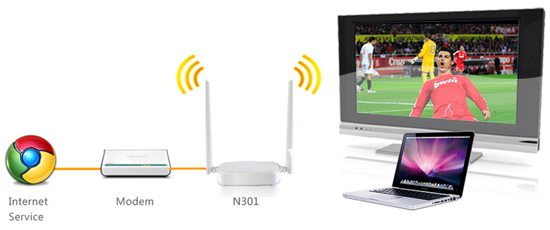 router-wireless-cu-microfon-spion-si-activare-vocala-iuni-rlu2_9.png