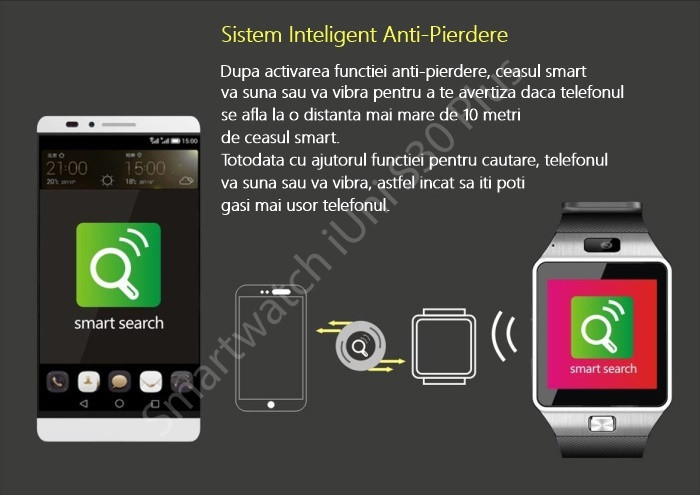 Smartwatch cu Telefon iUni S30 Plus-10