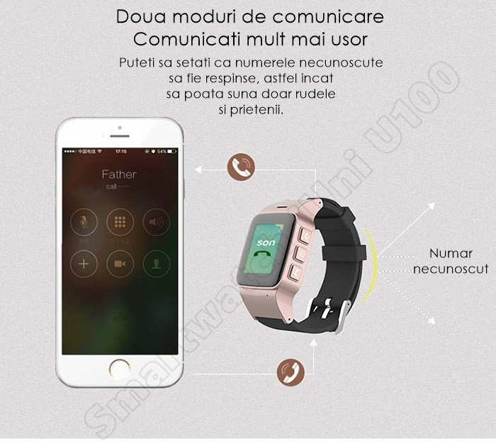 Smartwatch copii iUni U100 telefon incorporat