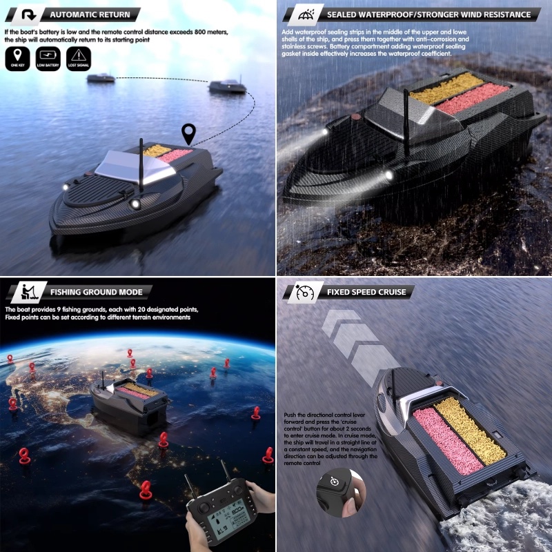Base Di Montaggio Girevole Per Fishfinder, Supporto Per Fishfinder Elettronico Gps Piastra Di Montaggio~p146730423