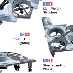 Avion cu telecomanda iUni E0-26, Stealth Bomber Plane, Acrobatii 360°, Giroscop, Rezistent la impact, Lumini LED, Albastru - Img 8