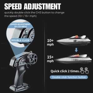 Barca cu telecomanda iUni HJ821, RC High-Speed Boat, Viteza 15 km/h, 2.4GHz, White - Img 3