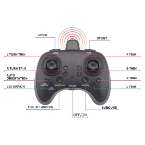 Drona avion cu telecomanda iUni E0-26, Quadcopter, Stealth Bomber Plane, Acrobatii 360°, Giroscop, Rezistent la impact, Lumini LED - Img 9