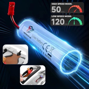 Barca cu telecomanda iUni HJ821, RC High-Speed Boat, Viteza 15 km/h, 2.4GHz, White - Img 10
